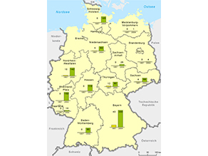 Die Abbildung zeigt eine Karte von Deutschland in der für dreizehn Bundesländer die Anzahl der Uhu-Brutpaare im Vergleich der Jahre 1957 und 2000 dargestellt sind: Schleswig-Holstein: 0, 105, Mecklenburg-Vorpommern: 1, 1, Niedersachsen: 4, 80, Sachsen-Anhalt: 0, 26, Brandenburg: 0, 4, Nordrhein-Westfalen: 10, 142, Hessen: 0, 110, Thüringen: 12, 80, Sachsen: 4, 68, Rheinland-Pfalz: 0, 150. Saarland: 0, 16, Baden-Württemberg: 0, 85 und Bayern 40, 300