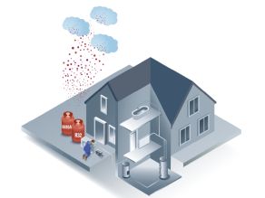 Zeichnung: Einfamilienhaus mit Schnitt zeigt Heizung. Wärmepumpe mit Techniker und zwei roten Gasflaschen steht vor dem Haus. Rote Gasblasen steigen zu Wolken auf. Zeichnung: Einfamilienhaus mit Schnitt zeigt Heizung. Wärmepumpe mit Techniker und zwei roten Gasflaschen steht vor dem Haus. Rote Gasblasen steigen zu Wolken auf.