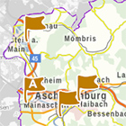 overview