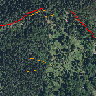 overview
