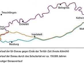 Die früheren Flussverläufe der Donau als Skizze. Erläuterung im nachfolgenden Text