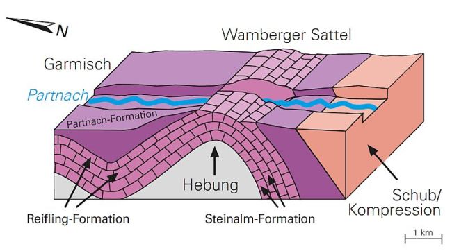 Skizze, wie die Klamm entstand