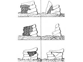 Zeichnungen einiger Felsstrukturen von Johann Wolfgang von Goethe