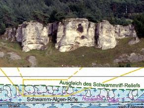 Skizze der geologischen Situation