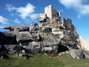 Blick auf den Schlossberg