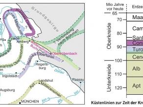 Karte mit den Verläufen verschiedener Meeresküsten zur Kreidezeit