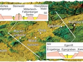 Kartenausschnitt mit darauf liegenden Profilschnitten durch das Gebiet des Egergrabens