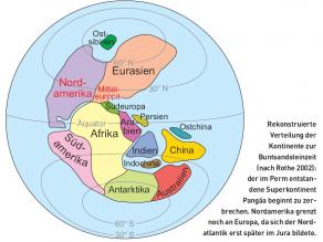 Zeichnung der Erde mit Verteilung der Kontinente. Der Superkontinent 'Pangäa' begann zu zerbrechen