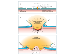 3 Grafiken untereinander, die den Einschlag, die Verdampfung des Materials und die primäre Explosionswolke über den Krater nachzeichnen.