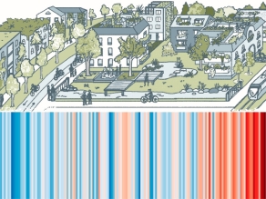 Illustration der Vision einer klimaangepassten Zukunftsstadt mit begrünten Dächern und Fassaden, einem dichten Netz von Rad- und Fußwegen und eng getaktetem Nahverkehr oberhalb der bayerischen Klimastreifen, die den Temperaturanstieg im Zuge des Klimawandels zeigen.
