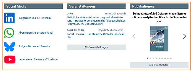 Die Bereiche Social Media (LinkedIn, WhatsApp und Bluesky), Veranstaltungen, Publikationen.