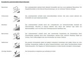 Europäische Lawinenproblem-Beschreibungen Europäische Lawinenproblem-Beschreibungen