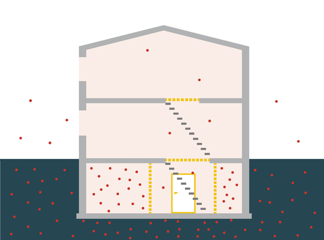 Schematische Zeichnung eines abgedichteten Treppenhauses.