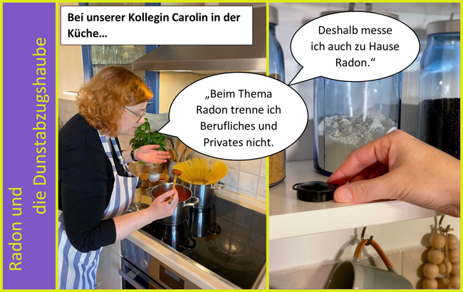 Radon und die Dunstabzugshaube 1. Carolin steht am Herd und sagt: 'Beim Thema Radon trenne ich Berufliches und Privates nicht.' Sie stellt daher ein Messgerät im Küchenregal auf.