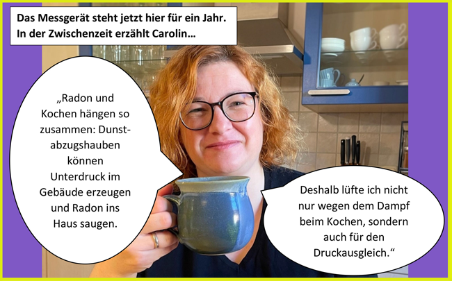 Radon und die Dunstabzugshaube 2. Carolin erklärt, wie Radon und Kochen zusammenhängen: 'Dunstabzugshauben können Unterdruck im Gebäude erzeugen und Radon ins Haus saugen. Deshalb lüfte ich regelmäßig beim Kochen.'