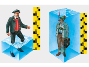 Zeichnung: zwei Männer stehen im Wasser, dem linken steht es bis zu den Knien, rechts steht es dem anderen Mann bis über den Kopf, er hat einen Schnorchel im Mund. Zeichnung: zwei Männer stehen im Wasser, dem linken steht es bis zu den Knien, rechts steht es dem anderen Mann bis über den Kopf, er hat einen Schnorchel im Mund.