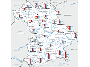 In der Bayernkarte sind 29 Niederschlagsmessstellen mit ihren Stationsnamen platziert. Über jedem Stationsnamen sind zwei Niederschlagssäulen eingezeichnet. Zum einen die stationsbezogene Jahresniederschlagssumme 2022 und daneben die mittlere Jahresniederschlagssumme 1971 bis 2000. Alle Stationsjahresniederschläge belegen das zu trockene Jahr 2022.