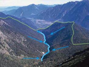 Das Bild dient der Verdeutlichung dieses Sachverhalts. Es zeigt ein Tal im Gebirge, in das von den umliegenden Bergen her, Wasser zufließen kann. Auf das Bild ist der Verlauf des Fließgewässers mit blauer Farbe nachgezeichnet. Blaue Pfeile von den Flanken der Berge deuten das zufließende Wasser (die Abflusskonzentration)an