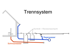 Schematischer Schnitt durch ein Gebäude mit zugehörigen Kanälen. Schmutz- und Niederschlagswasser werden getrennt abgeleitet.