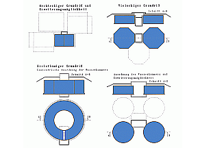 Zeichnungen von verschiedenen Ausführungsformen mit verscheidenen Grundrissen (rund/eckig) für die Trinkwasserspeicher. Der Speicher besteht immer aus zwei Kammern.