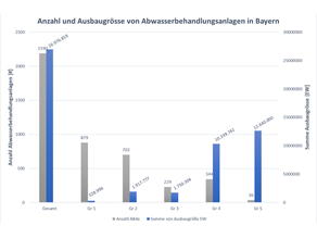 Erläuterung in nachfolgender Textdatei.