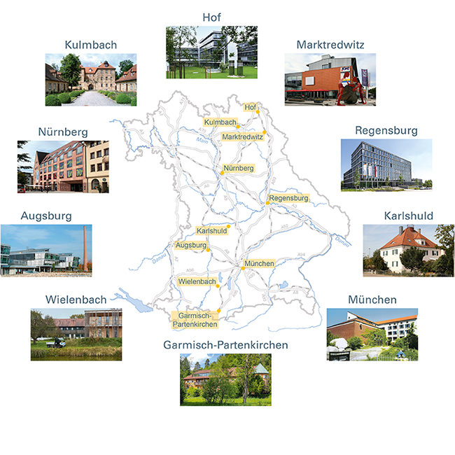 Erläuterung zur Grafik in nachfolgender Textdatei.